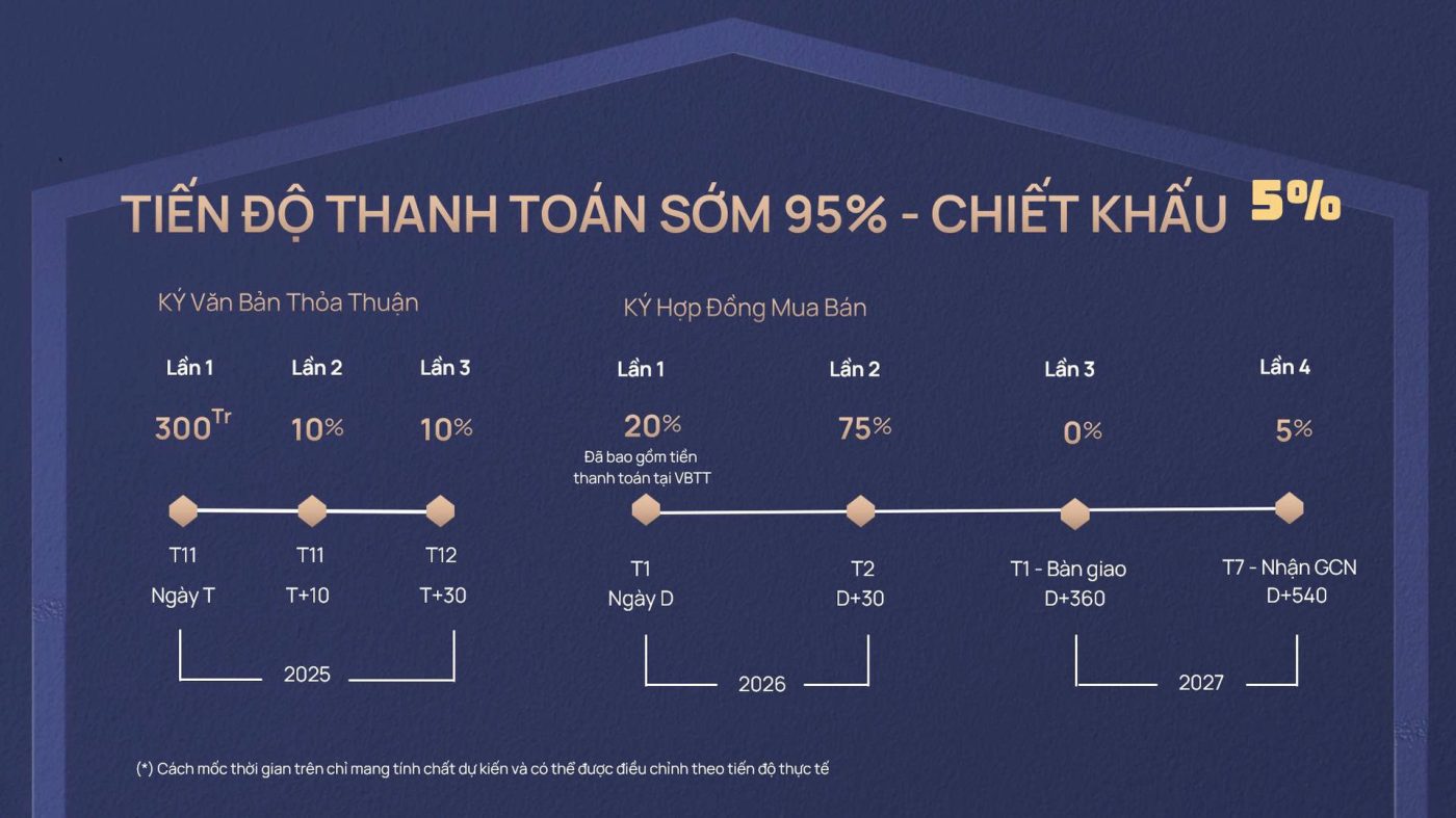 95%-cloud-reserve--central-tuy-hoa